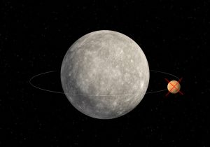 Does Mercury Have Any Moons? A Deep Dive into Planetary Satellites 2025