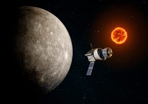 Does Mercury Have Any Moons? A Deep Dive into Planetary Satellites 2025