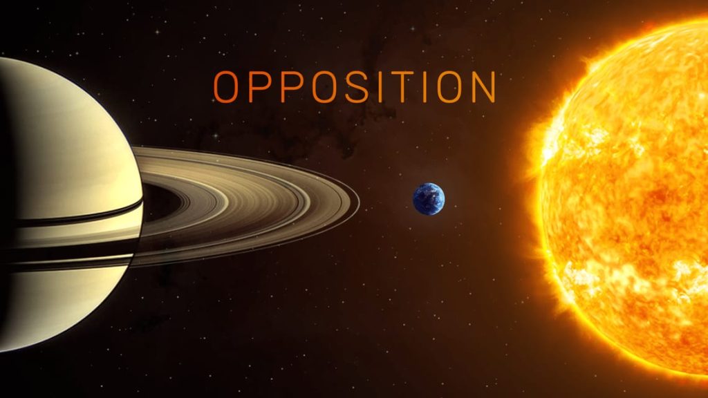 Saturn at Opposition (August 5, 2025)