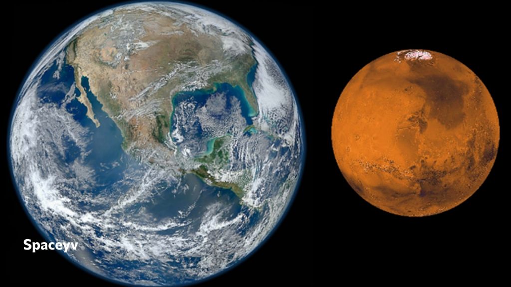 how close is mars to the earth 