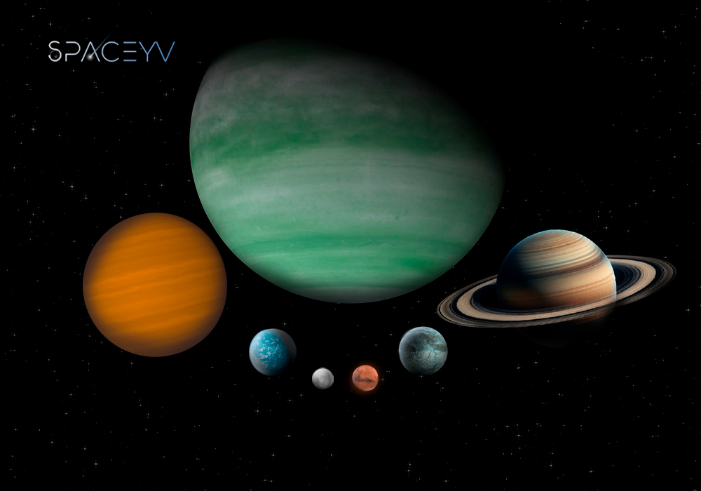 Largest and Smallest Planets in the Universe : A Exclusive Guide with 9 Facts