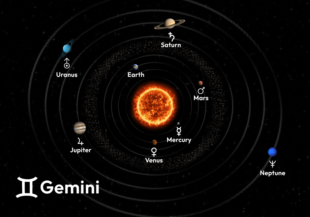 planets in gemini