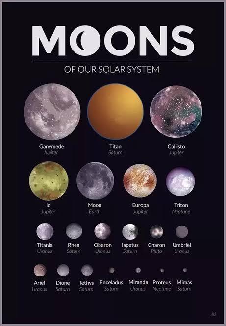 The Most Mysterious Moons in Our Solar System