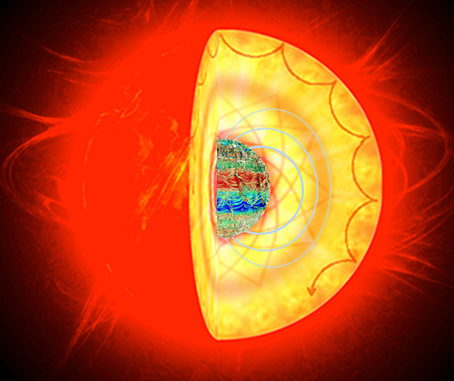 Asteroseismology